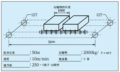 轴承滚子输送链条