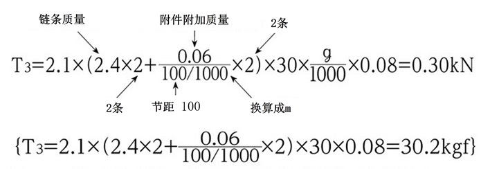 算式