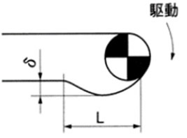 チェーンのたるみ