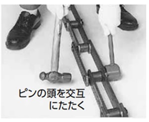ピンの圧入