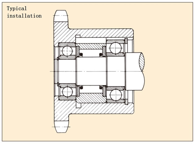 200 Series Mounting Examples 