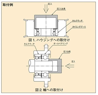 BBシリーズ取付例