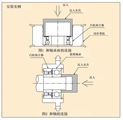 BB系列安装例