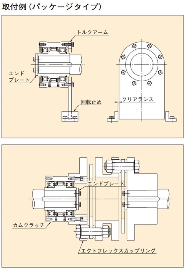 BRシリーズ パッケージタイプ取付例