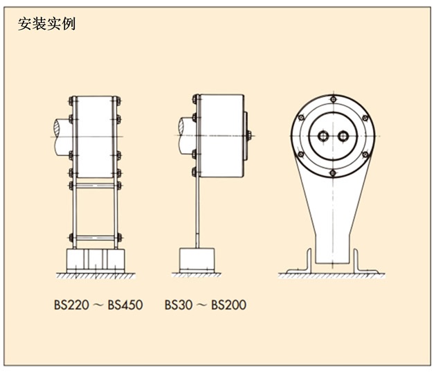 BS系列安装例