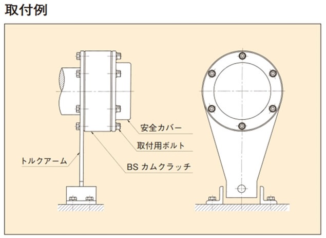 BSシリーズ 安全カバー取付例