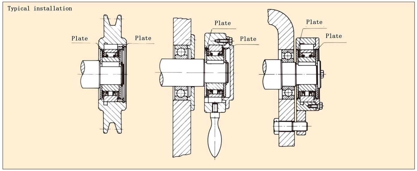 LD Series Mounting Examples 