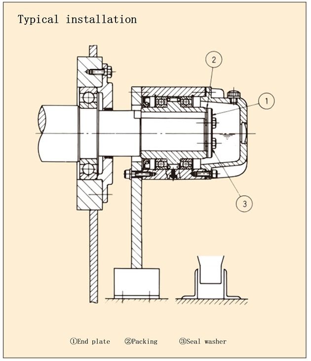 MG-R Series Mounting Examples