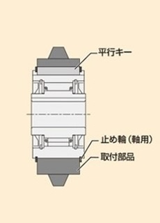 取付例