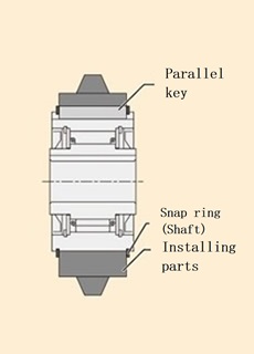 Mounting Examples 