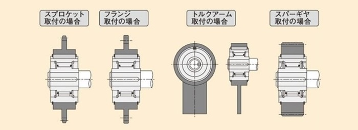 取付例