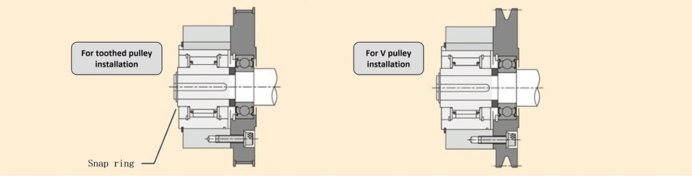 Mounting Examples 