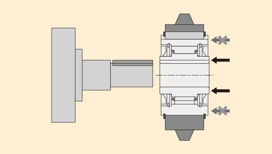 Mounting Examples 