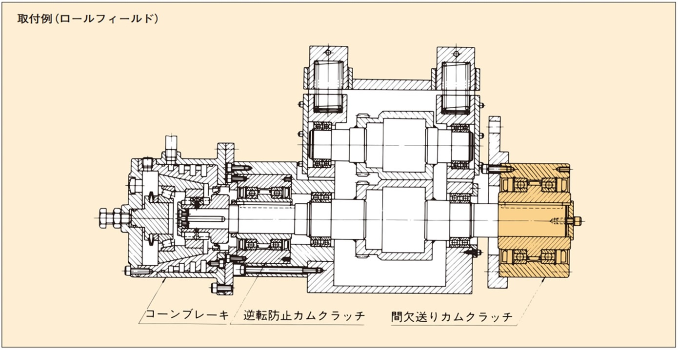 MXシリーズ取付例