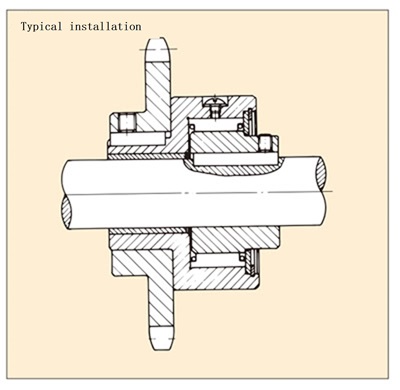 PB Series Mounting Examples 