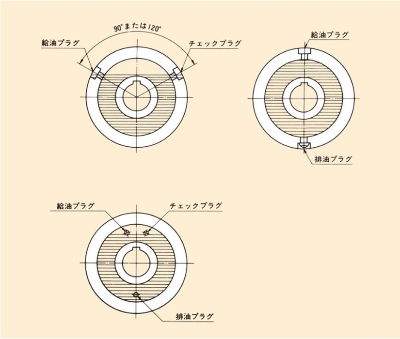 MI.MI‐S.MX シリーズの潤滑油注入の方法