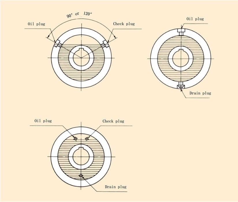 How to lubricate the MI, MI-S, MX series 