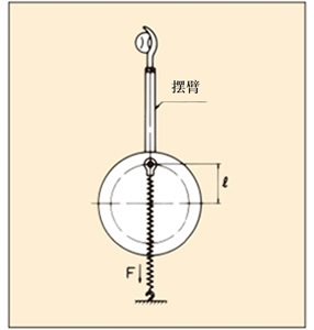 网球机、投球机等
