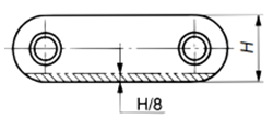 Plate Width Wear