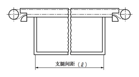 输送机支腿间距
