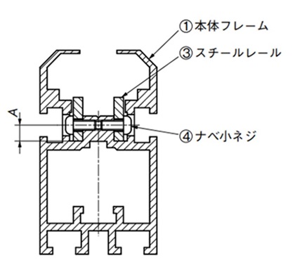 断面構造