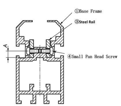 Cross Section 