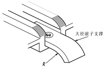 倒角