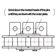 Attachment chains 