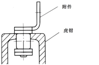 链条放在虎钳上的横截面。