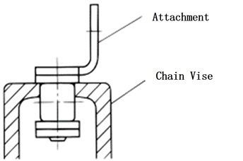 Cross Section of Chain Set in Chain Vise 