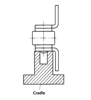 Cradle Cross Section 