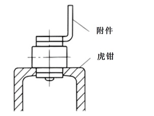 链条放在虎钳上的横截面。