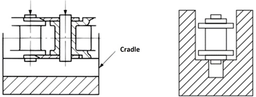 Cross Section Showing Poly Steel Chain Set in Cradle 