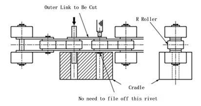 Cutting Chain When the Base Chain Roller Is an R Roller 