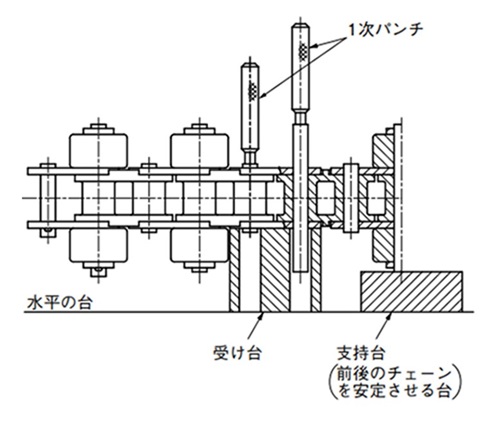 受け台