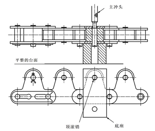 底座