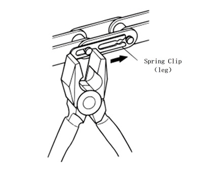 Use a Pair of Pliers to Secure Spring Clip 
