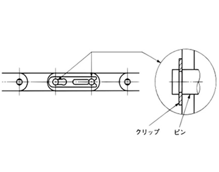 クリップの取付け完了
