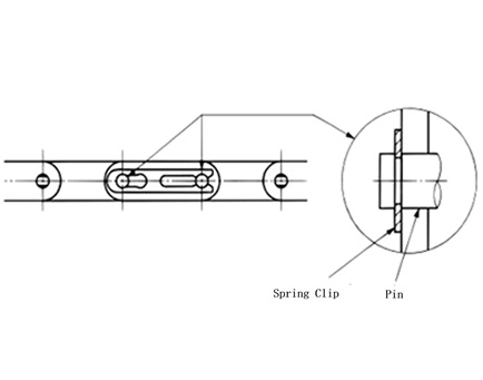 Spring Clip Installed Correctly 