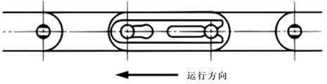 卡簧的安装方向