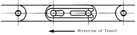 Direction in which the clip is installed 