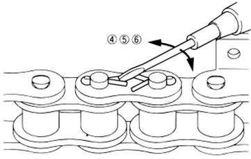 Open Legs of Cotter Pin 
