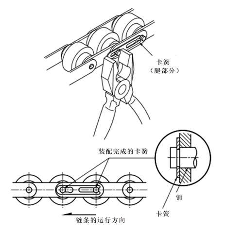卡簧连接