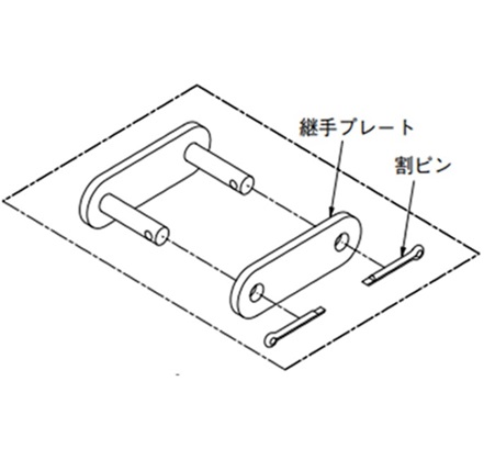 割ピン形継手リンク