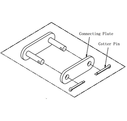 Cotter Pin-Type Connecting Link 