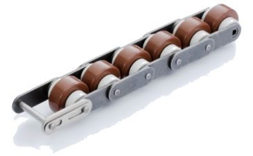 Double Plus Free Flow Chains 