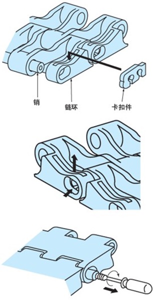 链条两端部的结构