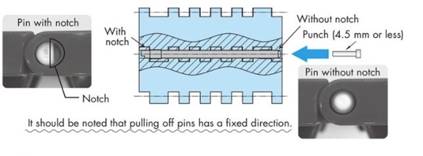 Disconnecting