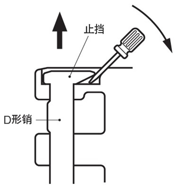 拆解时