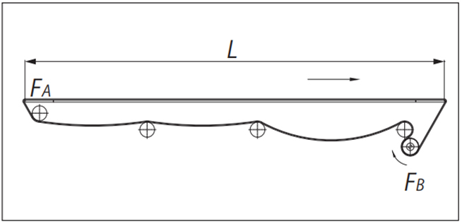 Nose bar on both ends